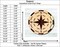 Mariner's Compass 6 Unfinished Wood Shape Blank Laser Engraved Cut Out Woodcraft Craft Supply COM-009 product 2